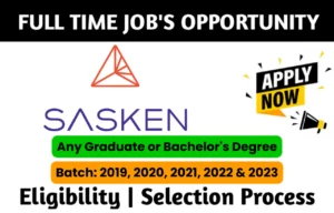 Sasken Recruitment Drive 2023