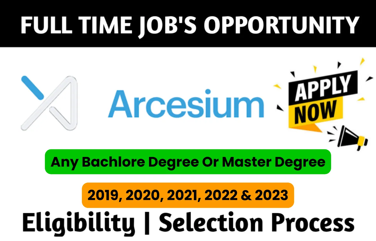 Arcesium Recruitment Drive 2023